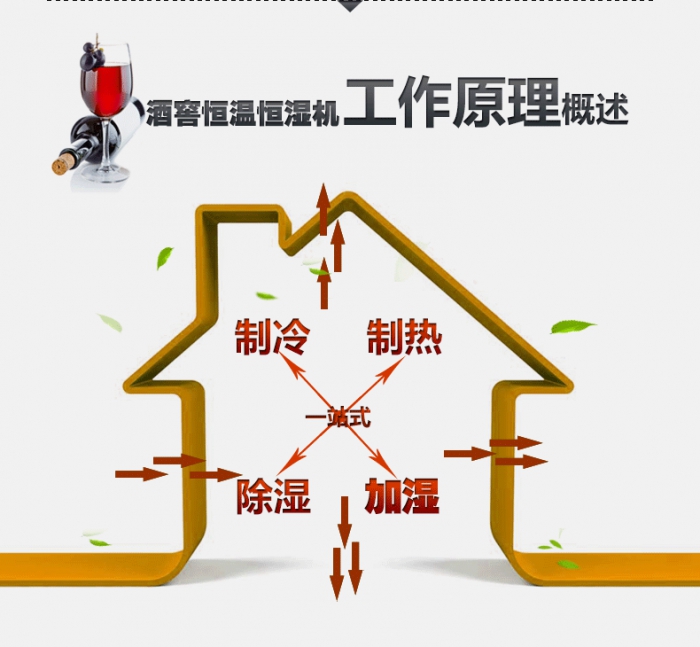 回南天來了！家里趕緊擺上這個(gè)，潮濕、發(fā)霉全解決了