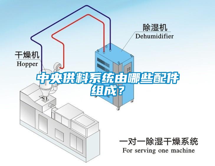 中央供料系統(tǒng)由哪些配件組成？