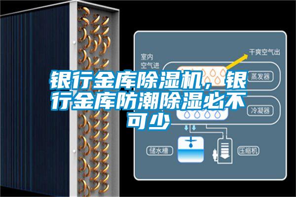 銀行金庫(kù)除濕機(jī)，銀行金庫(kù)防潮除濕必不可少