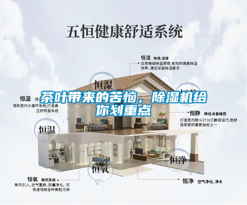 茶葉帶來的苦惱，除濕機(jī)給你劃重點(diǎn)