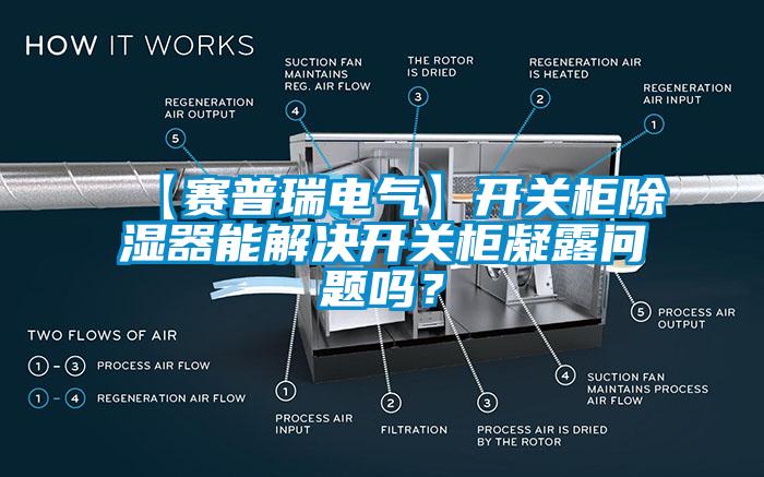 【賽普瑞電氣】開關(guān)柜除濕器能解決開關(guān)柜凝露問(wèn)題嗎？