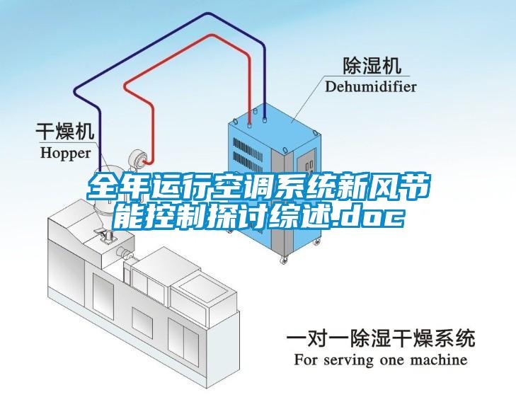 全年運行空調系統(tǒng)新風節(jié)能控制探討綜述.doc