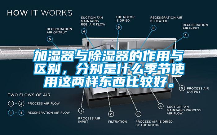 加濕器與除濕器的作用與區(qū)別，分別是什么季節(jié)使用這兩樣?xùn)|西比較好。