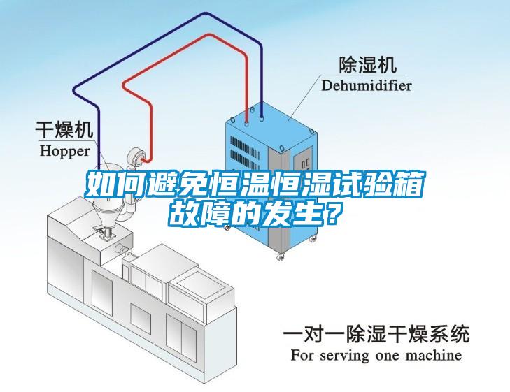 如何避免恒溫恒濕試驗(yàn)箱故障的發(fā)生？