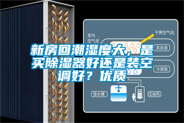 新房回潮濕度大，是買除濕器好還是裝空調(diào)好？優(yōu)質(zhì)