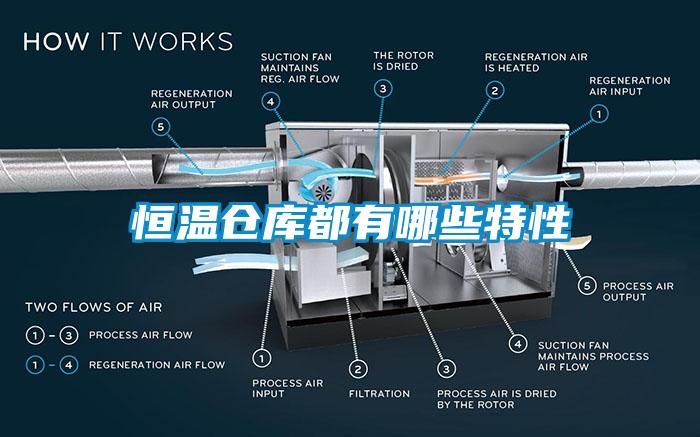 恒溫倉(cāng)庫(kù)都有哪些特性