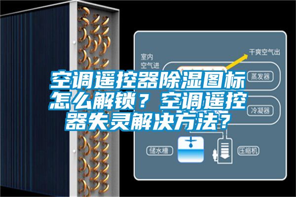 空調(diào)遙控器除濕圖標(biāo)怎么解鎖？空調(diào)遙控器失靈解決方法？
