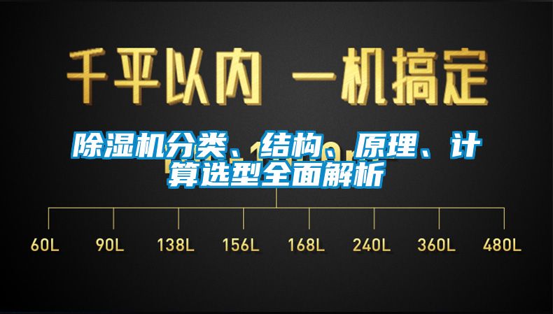 除濕機(jī)分類、結(jié)構(gòu)、原理、計(jì)算選型全面解析