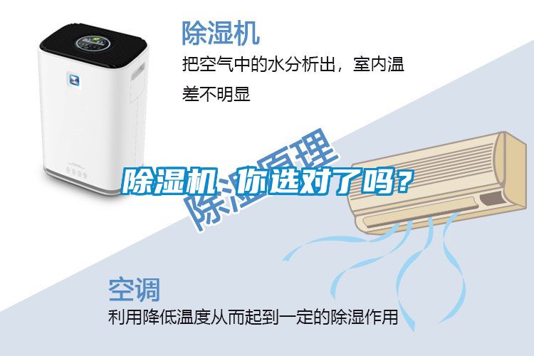 除濕機(jī) 你選對了嗎？