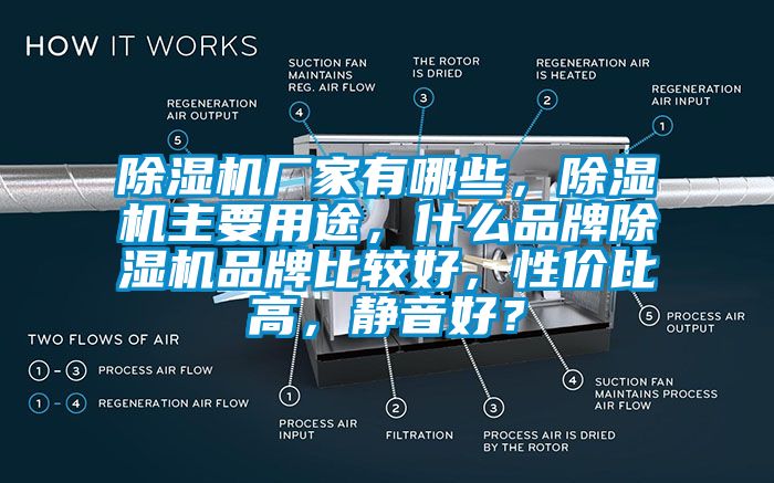 除濕機廠家有哪些，除濕機主要用途，什么品牌除濕機品牌比較好，性價比高，靜音好？