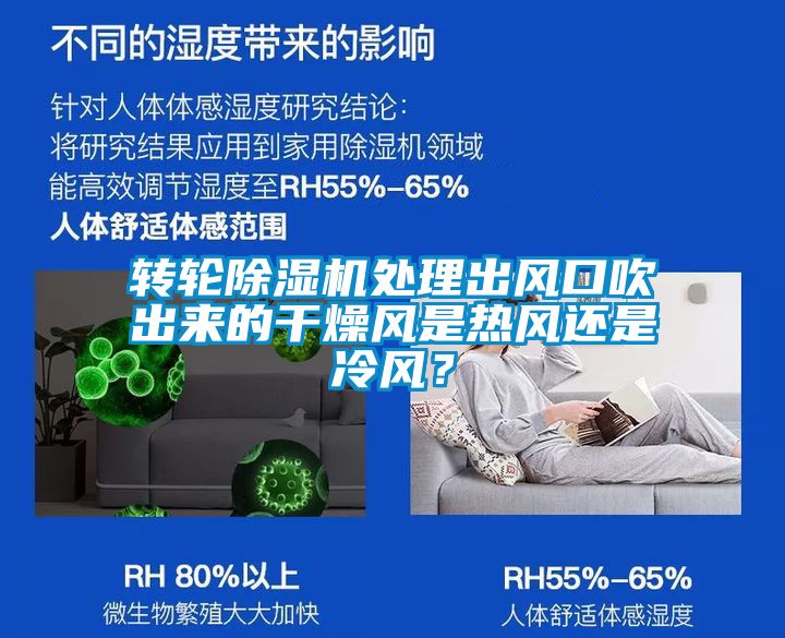轉(zhuǎn)輪除濕機(jī)處理出風(fēng)口吹出來的干燥風(fēng)是熱風(fēng)還是冷風(fēng)？