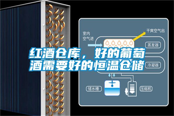 紅酒倉(cāng)庫(kù)，好的葡萄酒需要好的恒溫倉(cāng)儲(chǔ)