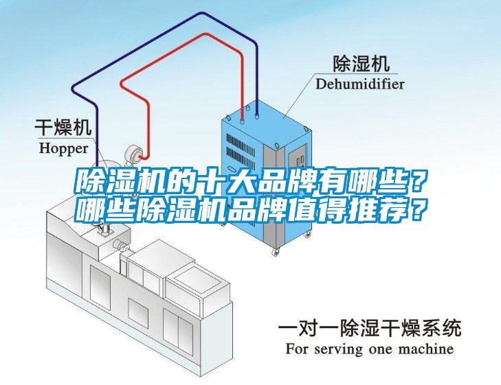 除濕機的十大品牌有哪些？哪些除濕機品牌值得推薦？