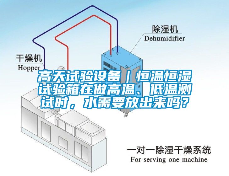 高天試驗(yàn)設(shè)備｜恒溫恒濕試驗(yàn)箱在做高溫、低溫測試時(shí)，水需要放出來嗎？