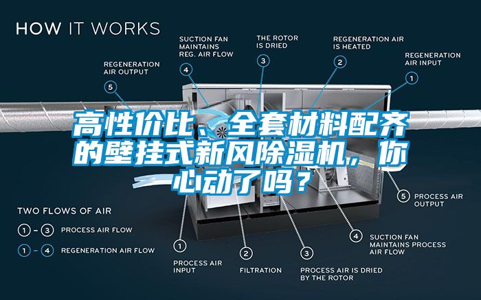高性價(jià)比、全套材料配齊的壁掛式新風(fēng)除濕機(jī)，你心動(dòng)了嗎？